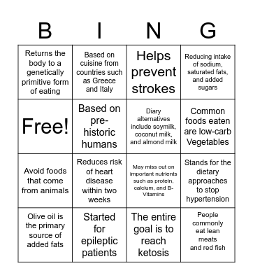 Diet Bingo Card