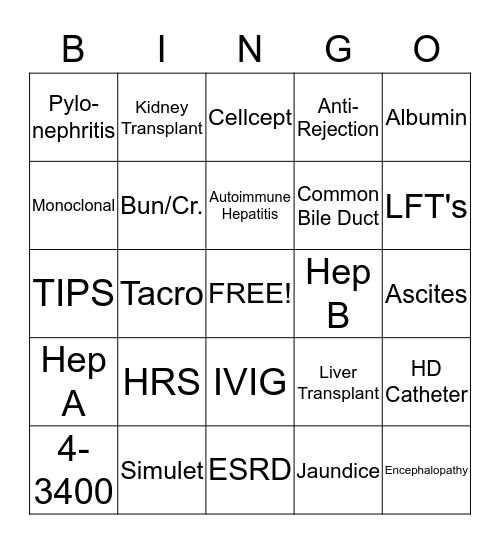 Solid Organ Transplant Bingo Card