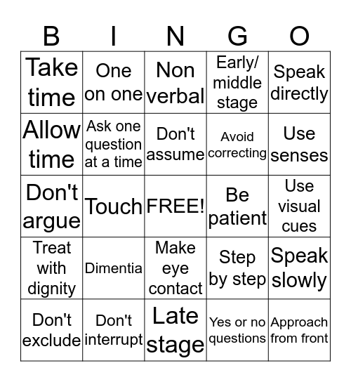 Communication and Dimentia  Bingo Card