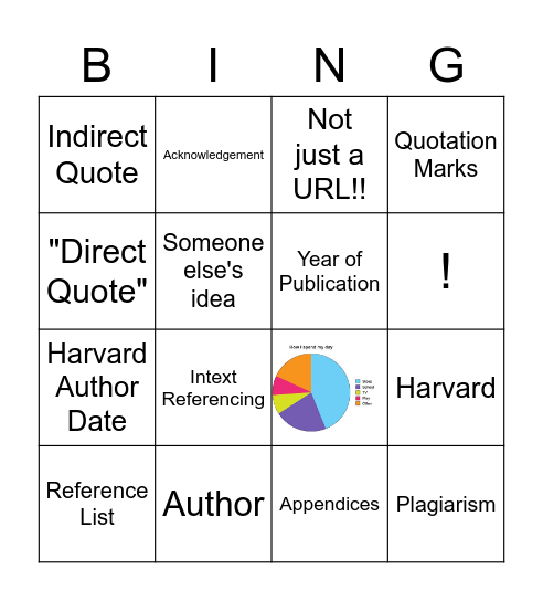 Referencing Bingo Card