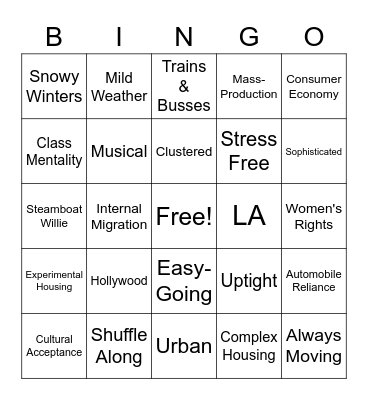East Coast VS West Coast Bingo Card