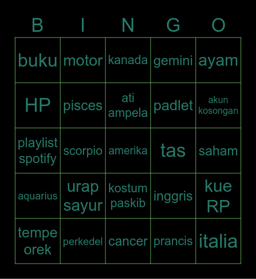 C Bingo Card