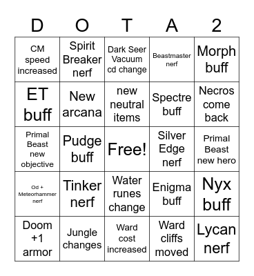 Patchbingo 7.31 Bingo Card