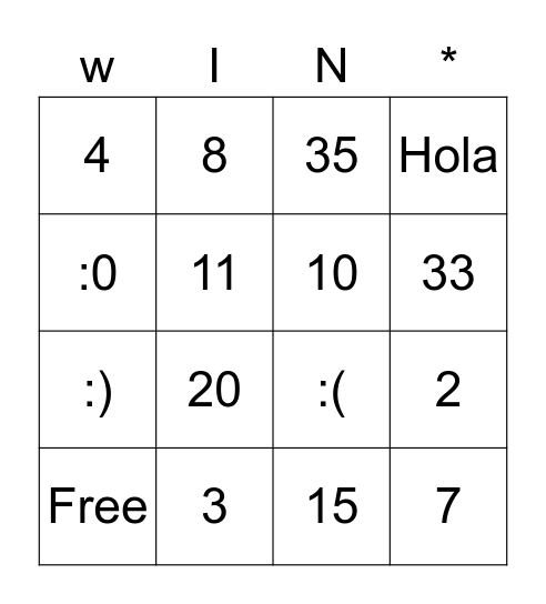 Spanish review Bingo Card