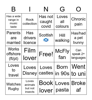 Kirsty's Bingo Card