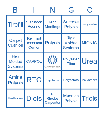 RTC BINGO 2022 Bingo Card