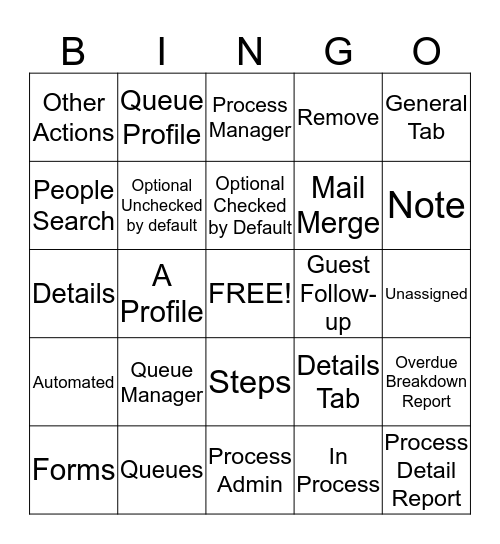 Process Queue Bingo Card