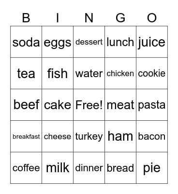 Dairy, meats, drinks & pastries 1 Bingo Card