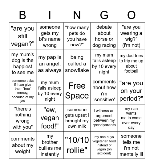 aeilyk visits their family bingo Card