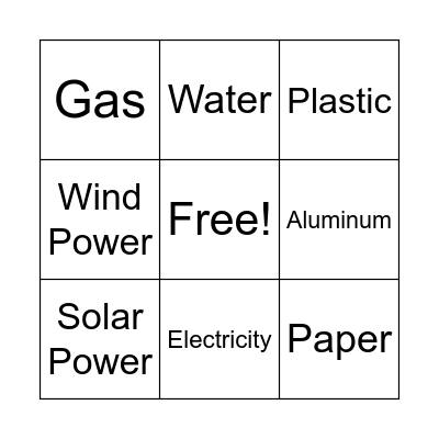 THE ENVIRONMENT Bingo Card