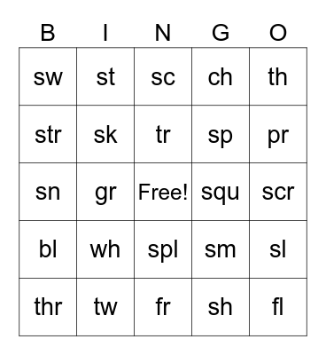 BLENDS BINGO 2 Bingo Card