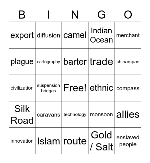 Unit 6 Trade Bingo Card