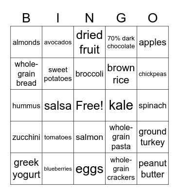 Healthy Eating Project Bingo Card