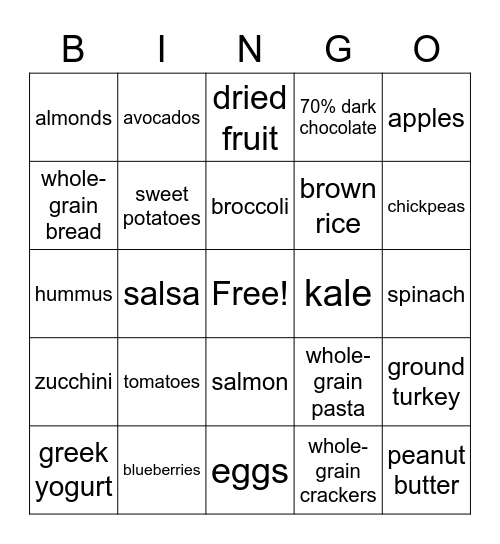 Healthy Eating Project Bingo Card