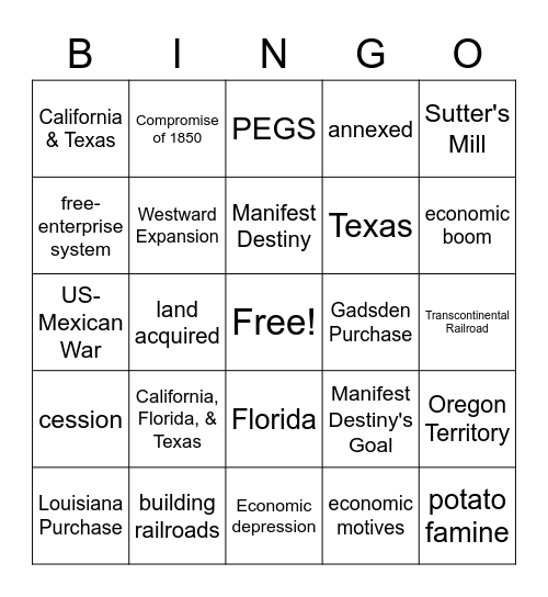 Westward Expansion Bingo Card