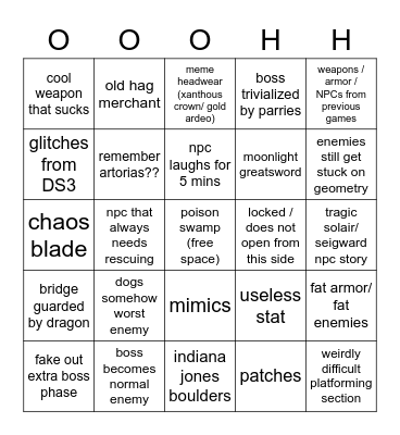 ELDEN RING Bingo Card