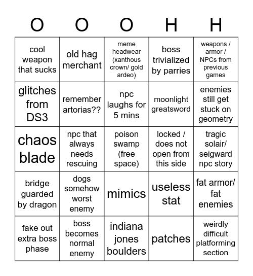 ELDEN RING Bingo Card