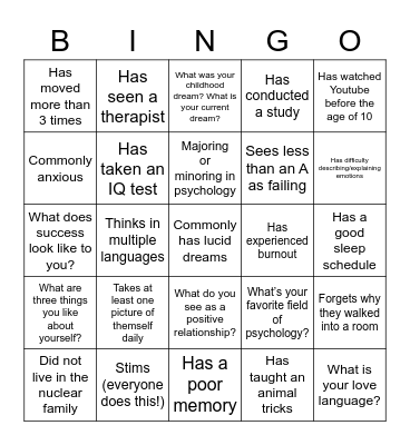 Psychology Bingo! Bingo Card