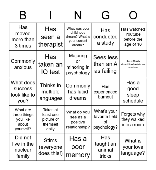 Psychology Bingo! Bingo Card