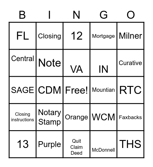 Post Closing Bingo Card