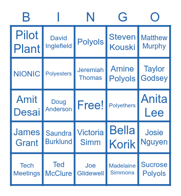 RTC BINGO 2022 Bingo Card
