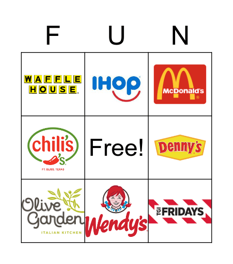 Food Bingo!!! Bingo Card