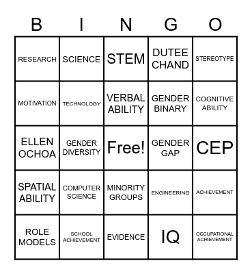 BINGO CHAPTER 8 Bingo Card