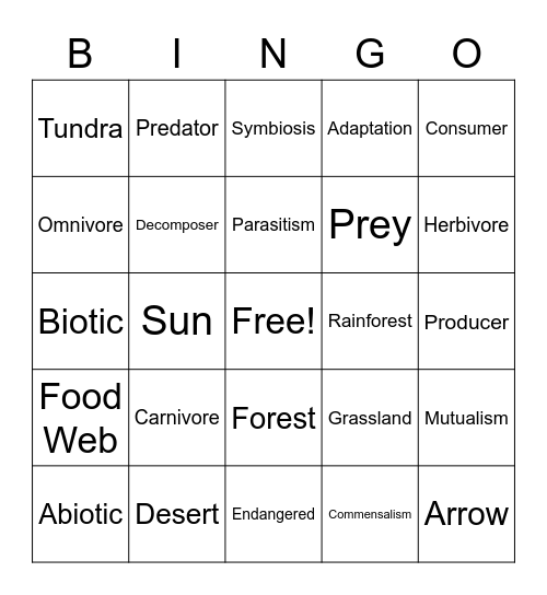 Ecology Review Bingo Card