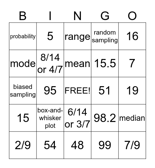 Data and Probability Bingo Card