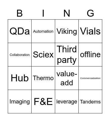 PM Meeting Bingo Card