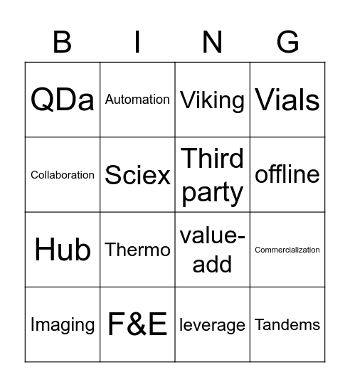 PM Meeting Bingo Card