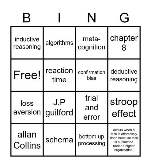 thinking Bingo Card