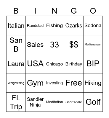 Laura's Birthday Bingo Card
