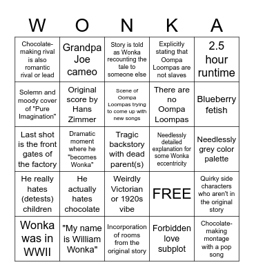 Wonka (2023) Bingo Card