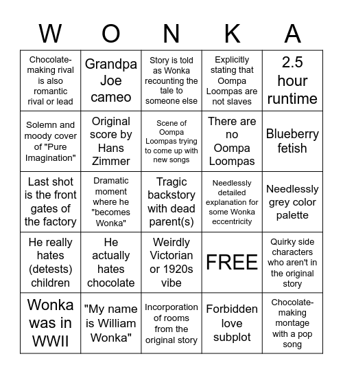 Wonka (2023) Bingo Card