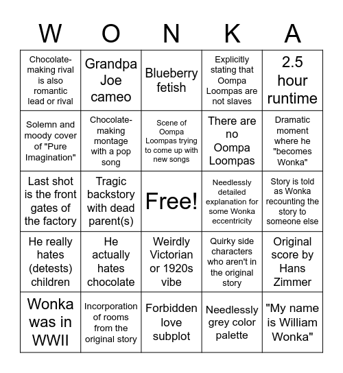 Wonka (2023) Bingo Card