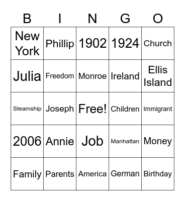 The first immigrant to pass through Ellis Island Bingo Card