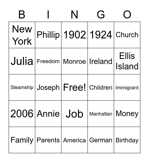 The first immigrant to pass through Ellis Island Bingo Card