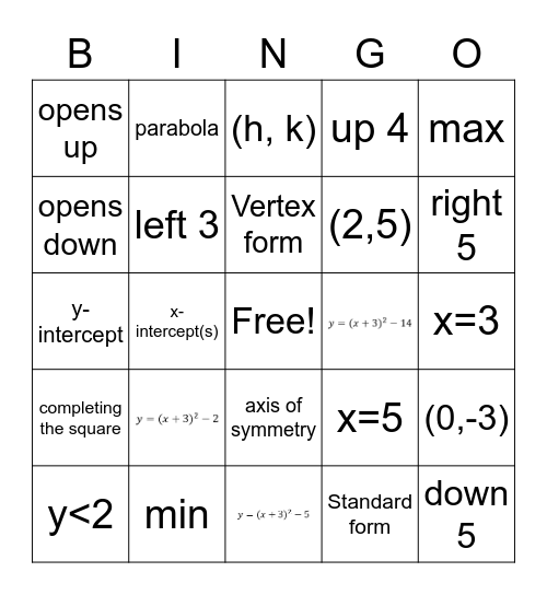 Quadratic Functions Bingo Card