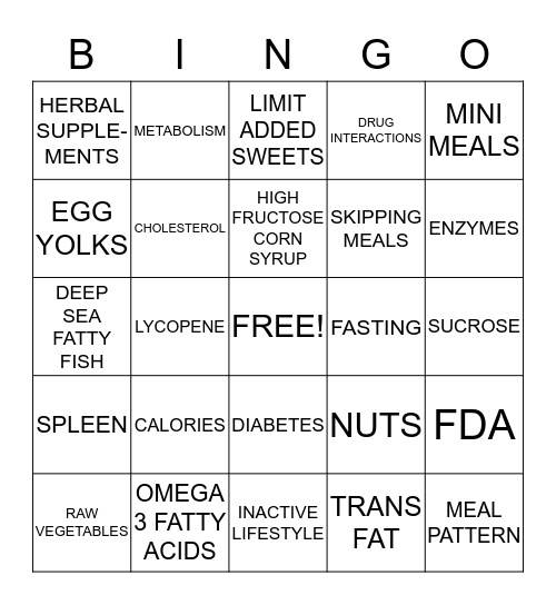 NUTRITION MYTHS BINGO Card