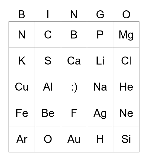 Periodic Table Bingo (First 20 elements) Bingo Card