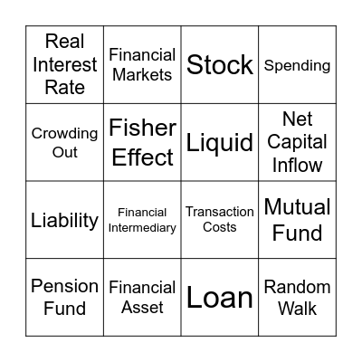 The Financial System Bingo Card