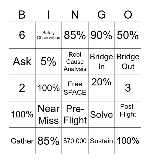 Fleet Pride BINGO Card