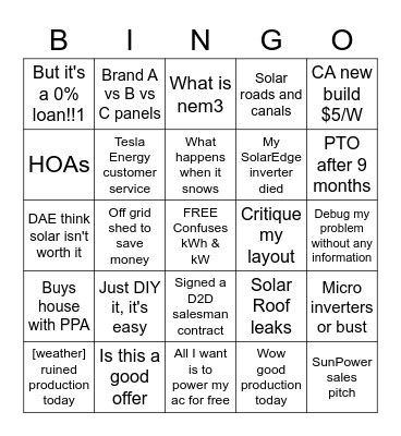 r/solar Bingo Card