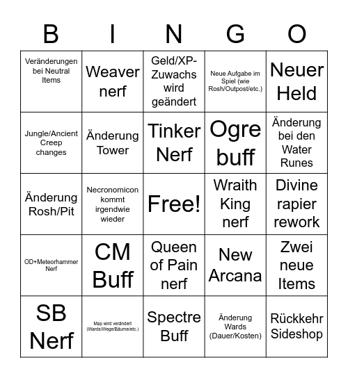 CM / Ogre Beschde Bingo Card