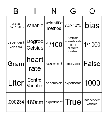 Scientific Method - TK Bingo Card