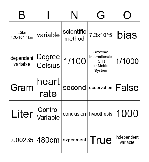 Scientific Method - TK Bingo Card