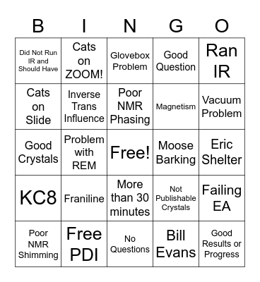 Group Meeting Bingo Card