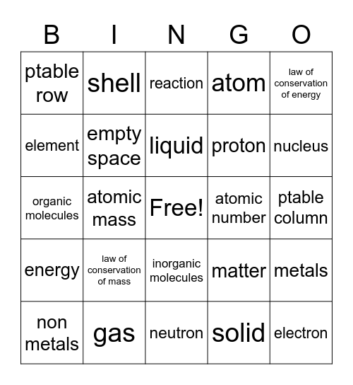PTable and Elements Bingo Card