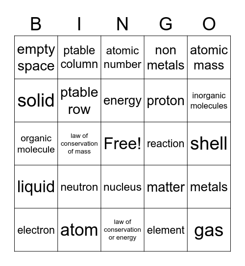 PTable n Elements Bingo Card